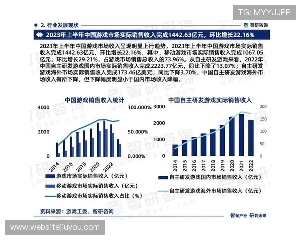 深入分析凯发集团的历史沿革，探索其在游戏行业中的核心竞争力